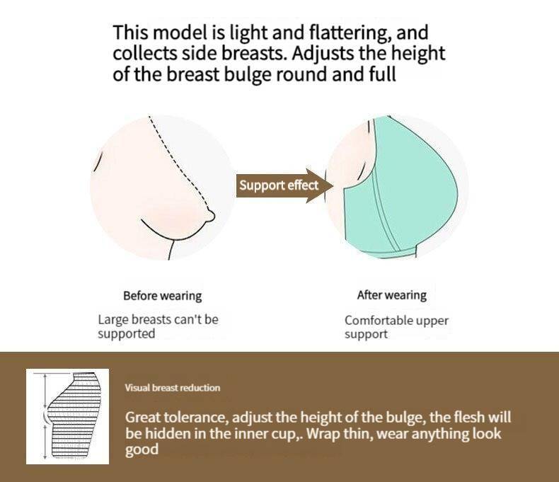 Der neue vordere Knopf Typ sexy Büstenhalter Anti-Flacidez gesammelt keinen Stahlring Damen Mutter große dünne Abschnitt Unterwäsche BH