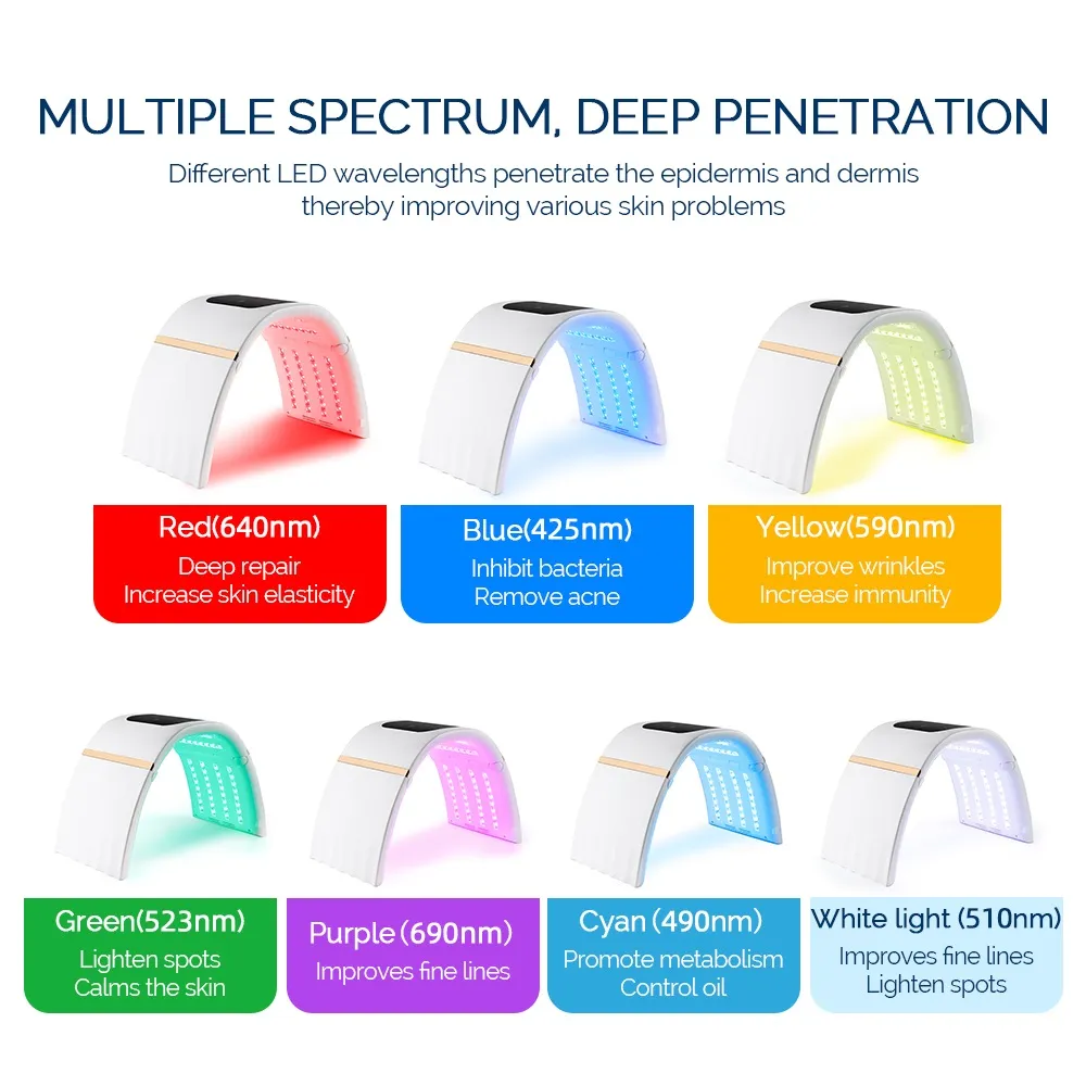 2 in 1 faltbare 7 Farben LED Photon 30-60 ℃ Heizung Threapy Gesicht & Körper Maske Maschine Salon Heimgebrauch Haut verjüngung Akne Hautpflege 2 in 1 faltbare 7 Farben LED Photon 30-60 ℃ Heizung Threapy Gesicht & Körper Maske Maschine Salon Heimgebrauch Haut verjüngung Akne Hautpflege