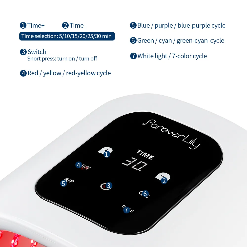 2 in 1 faltbare 7 Farben LED Photon 30-60 ℃ Heizung Threapy Gesicht & Körper Maske Maschine Salon Heimgebrauch Haut verjüngung Akne Hautpflege 2 in 1 faltbare 7 Farben LED Photon 30-60 ℃ Heizung Threapy Gesicht & Körper Maske Maschine Salon Heimgebrauch Haut verjüngung Akne Hautpflege